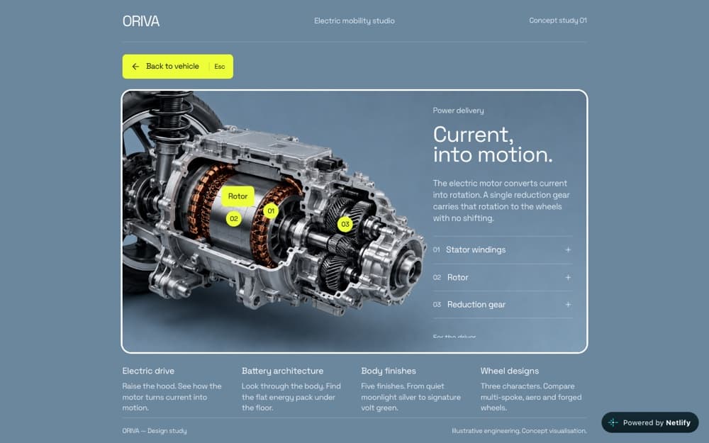 Oriva - Interactive EV Engineering Concept — gallery 2