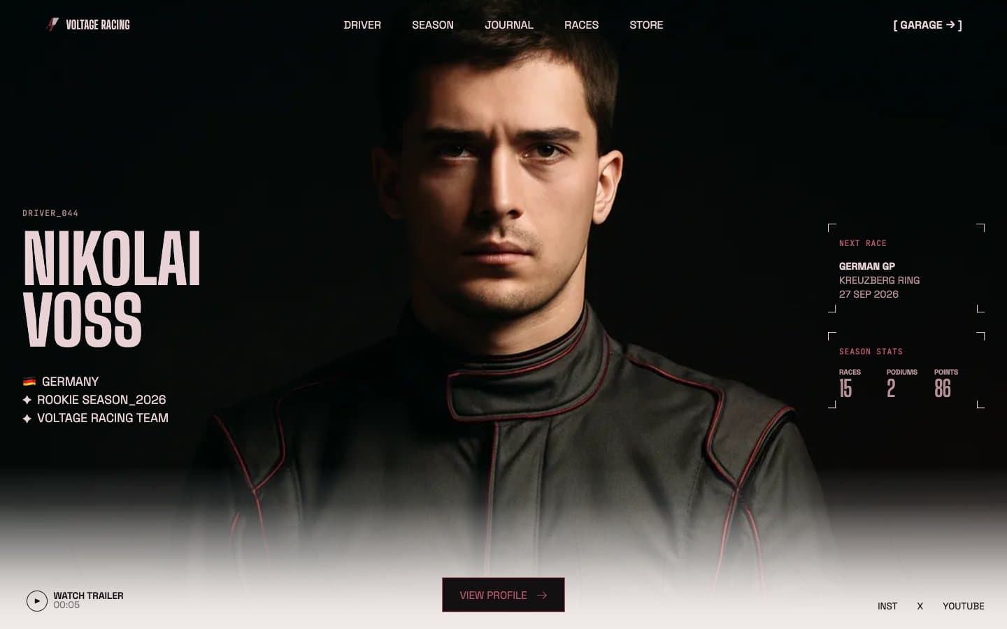Voltage Racing — Nikolai Voss — gallery 2